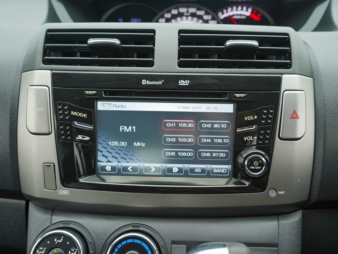 used 2017 Perodua Alza Advance 1.5