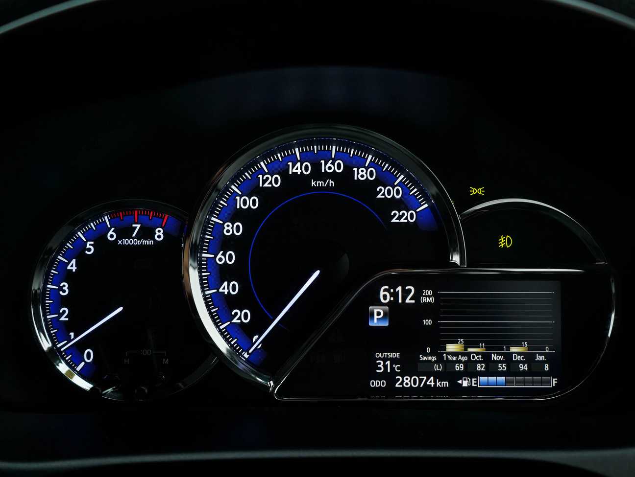 terpakai 2022 Toyota Yaris E 1.5