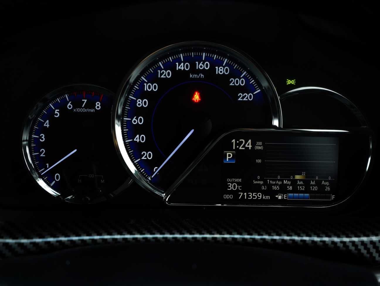 used 2021 Toyota Vios G 1.5