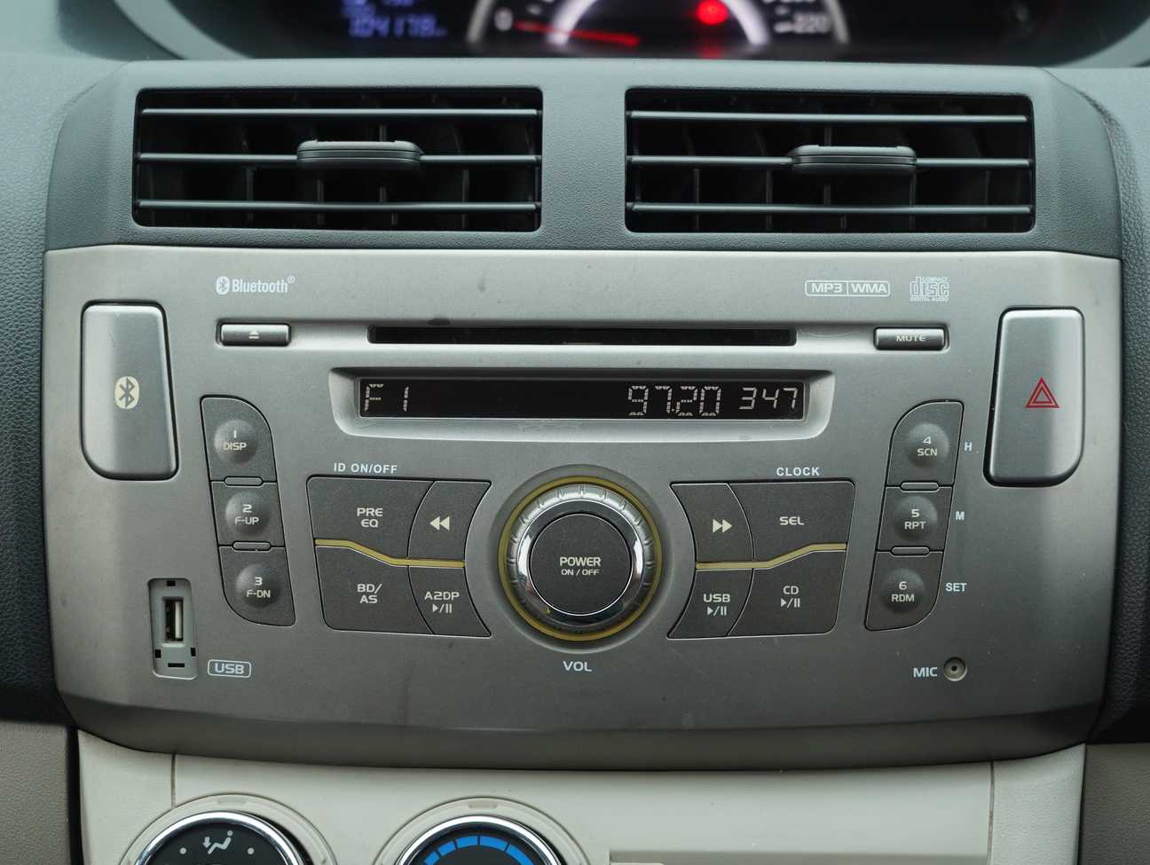 used 2017 Perodua Alza EZ 1.5