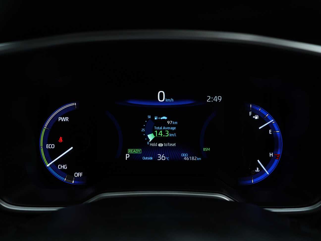 terpakai 2022 Toyota Corolla Cross Hybrid 1.8