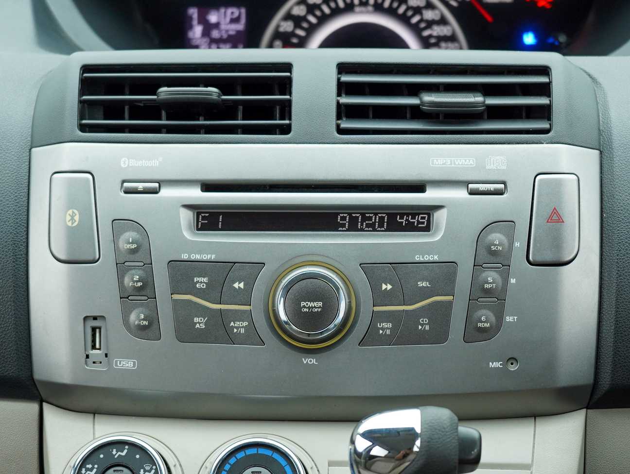 used 2015 Perodua Alza EZ 1.5