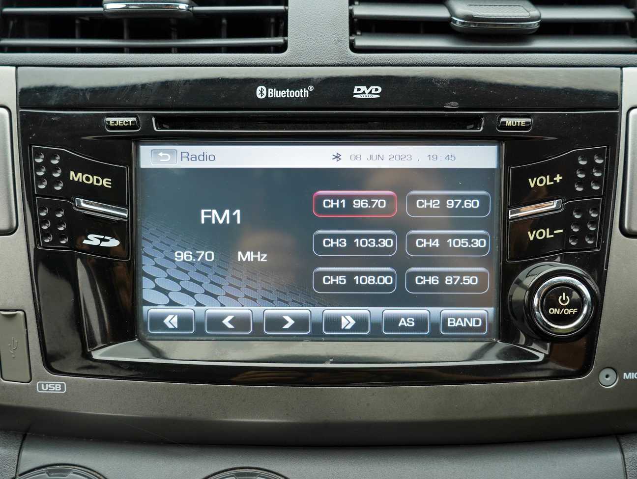 used 2018 Perodua Alza Advance 1.5