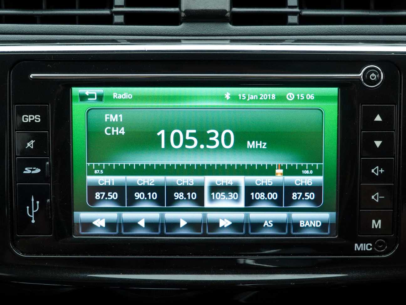 used 2021 Perodua Alza Advance 1.5