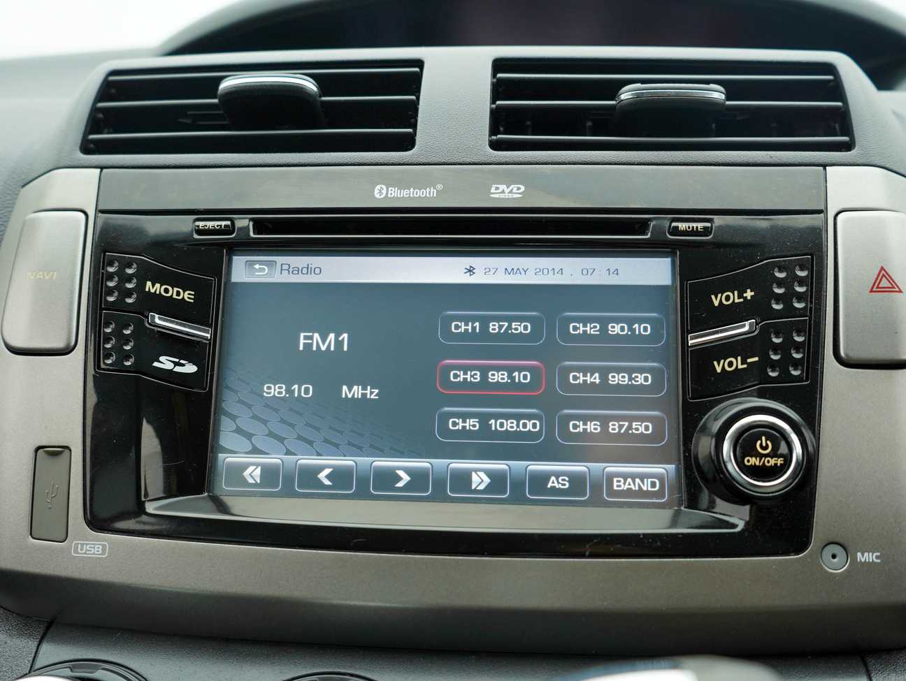 used 2018 Perodua Alza Advance 1.5