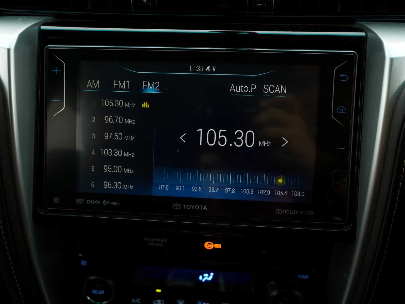 used 2017 Toyota Fortuner SRZ 2.7