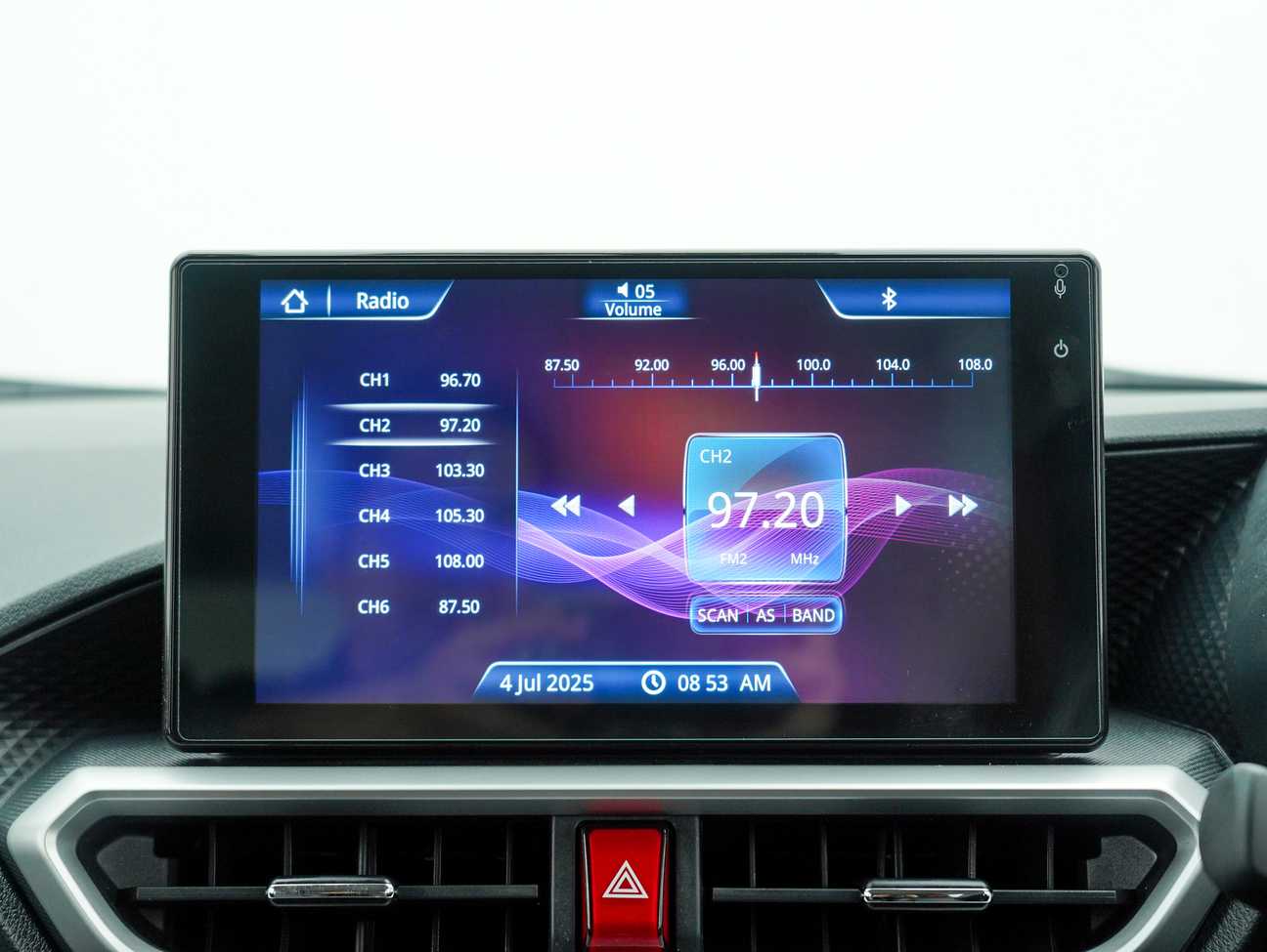 terpakai 2022 Perodua Ativa AV 1.0