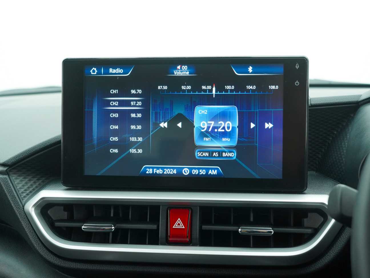 used 2022 Perodua Ativa AV 1.0