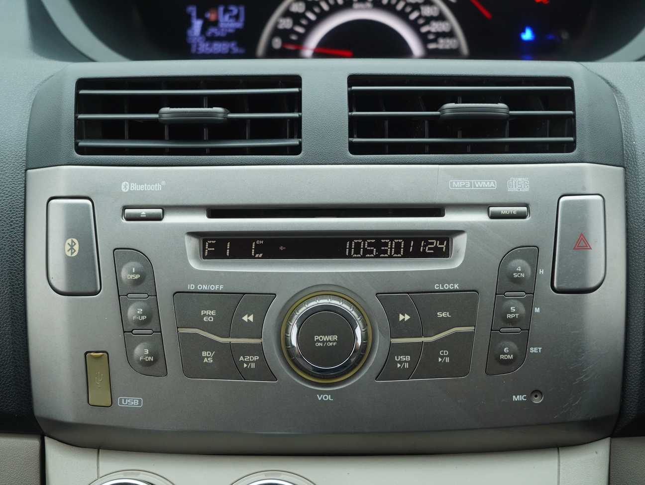 used 2018 Perodua Alza EZ 1.5