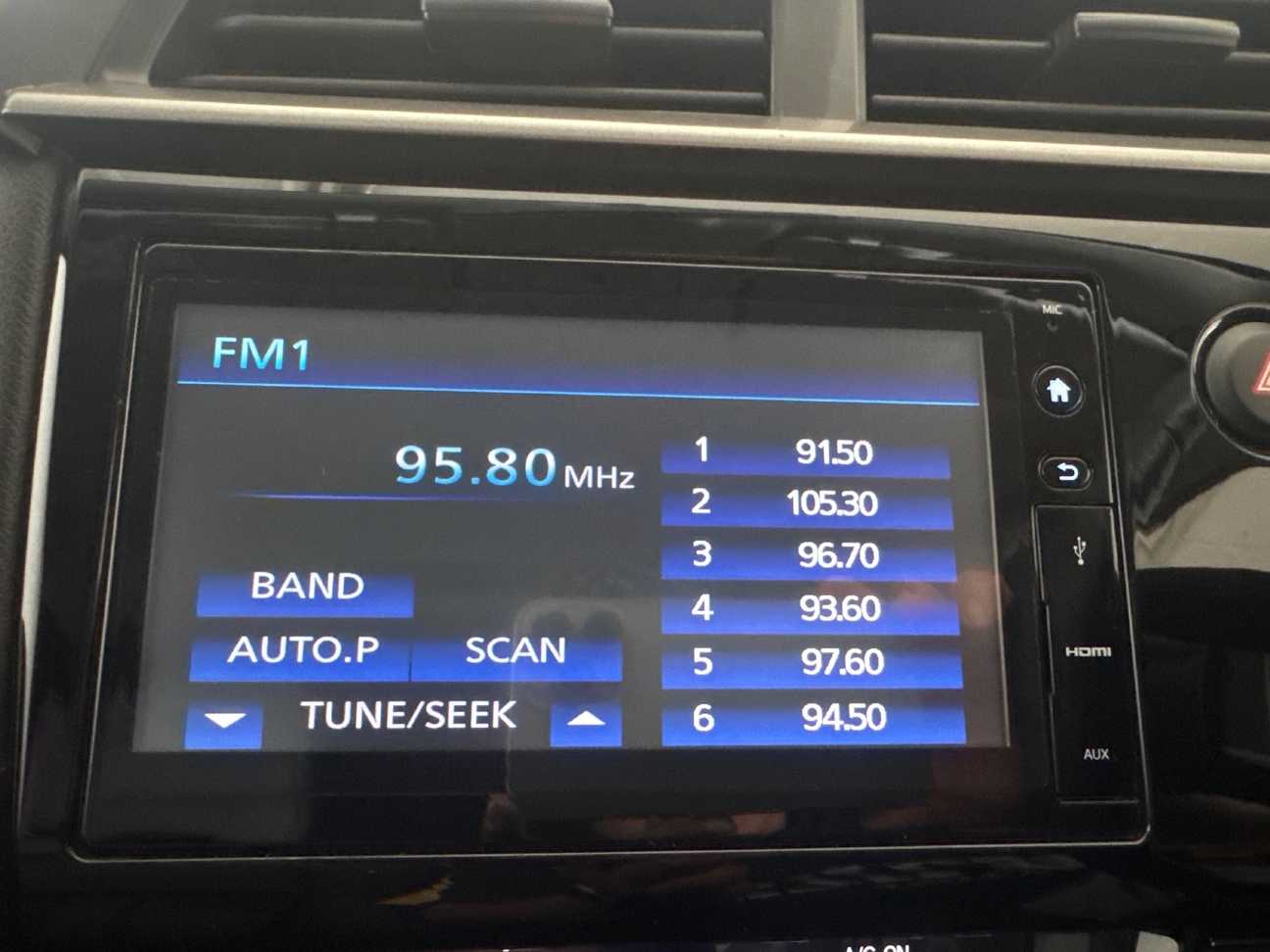 used 2021 Honda BR-V V 1.5