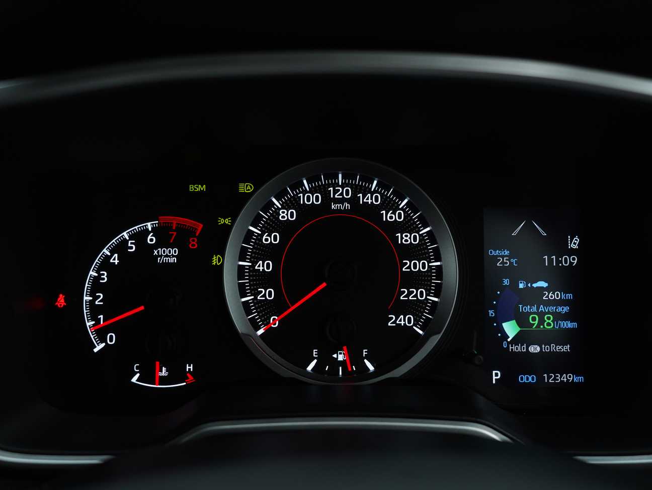 terpakai 2025 Toyota Corolla Cross V 1.8