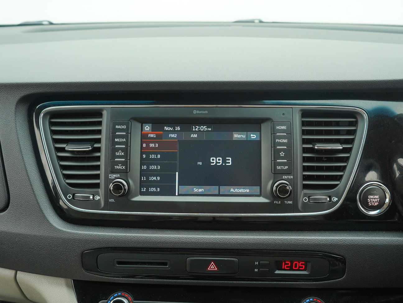 used 2020 Kia Grand Carnival CRDi 2.2