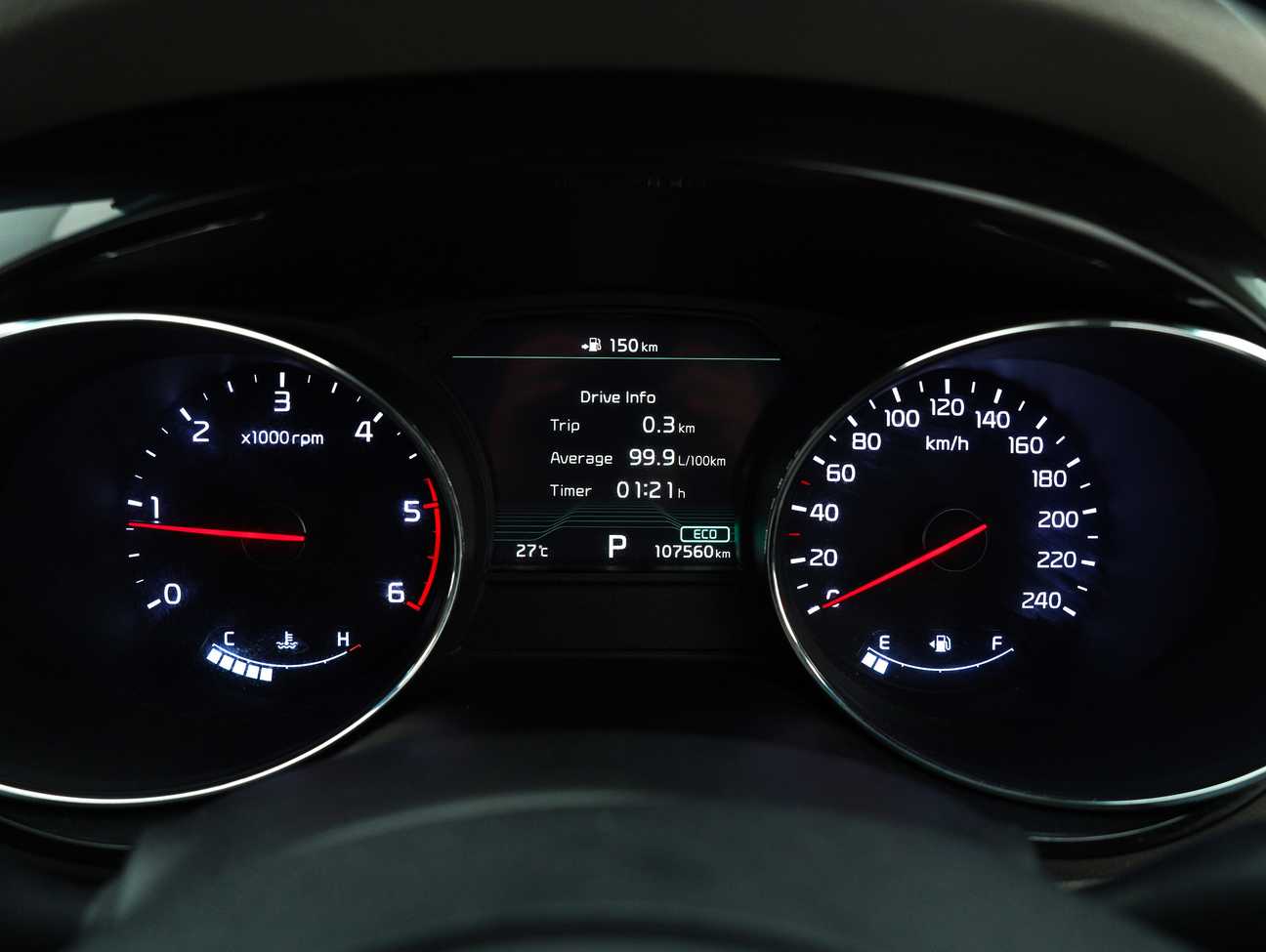 used 2019 Kia Grand Carnival SX CRDi 2.2