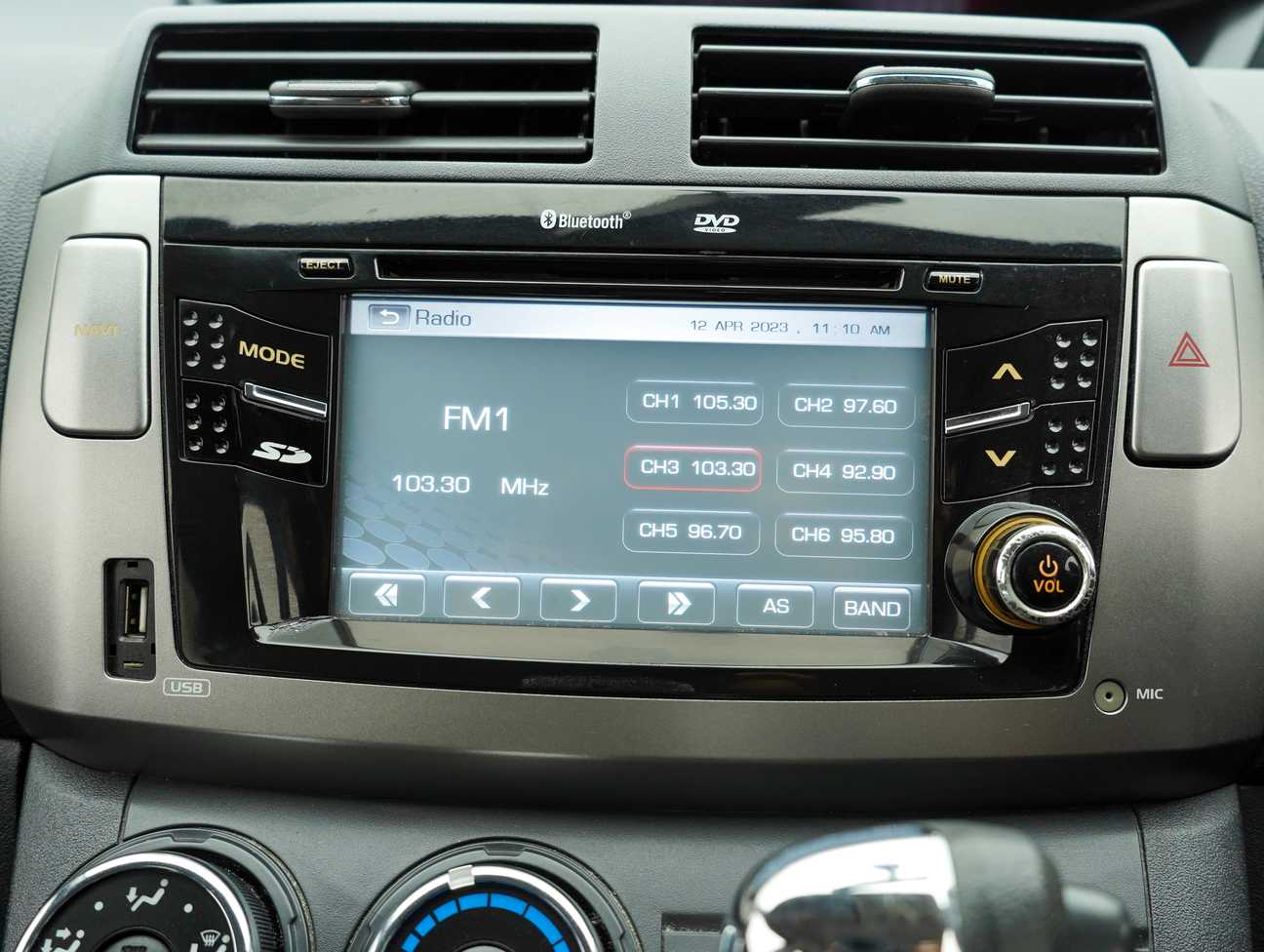 used 2014 Perodua Alza Advance 1.5