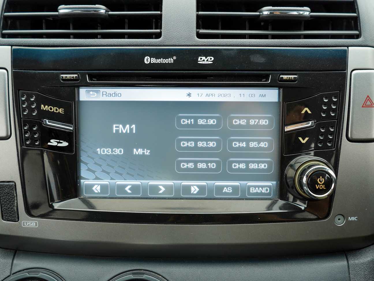 used 2014 Perodua Alza Advance 1.5