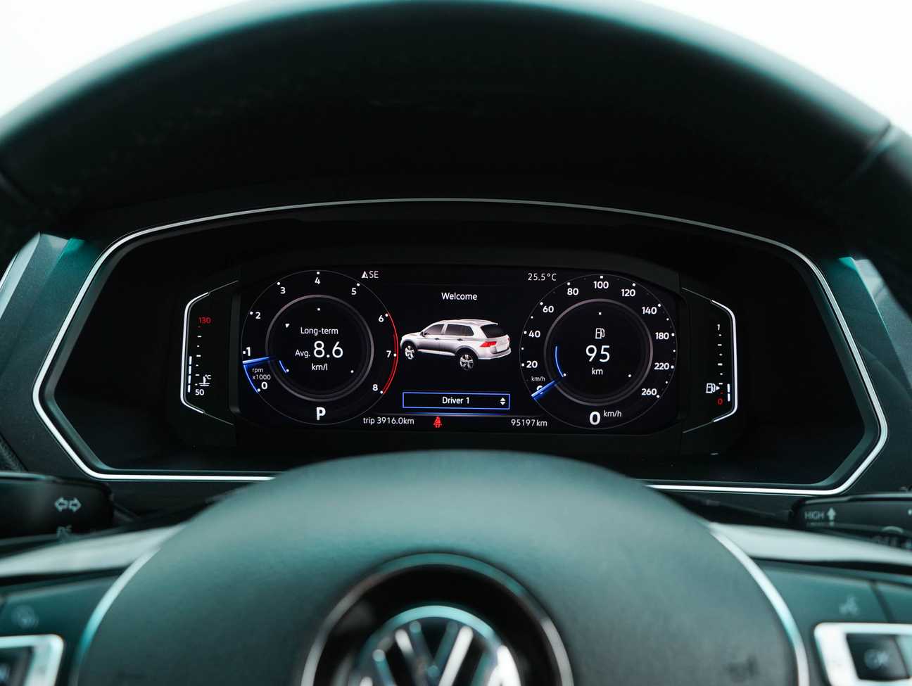 used 2020 Volkswagen Tiguan TSI Highline 1.4