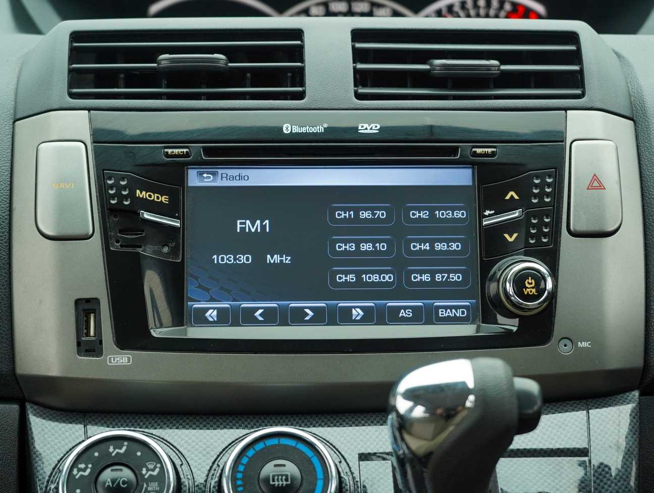 used 2016 Perodua Alza EZ 1.5