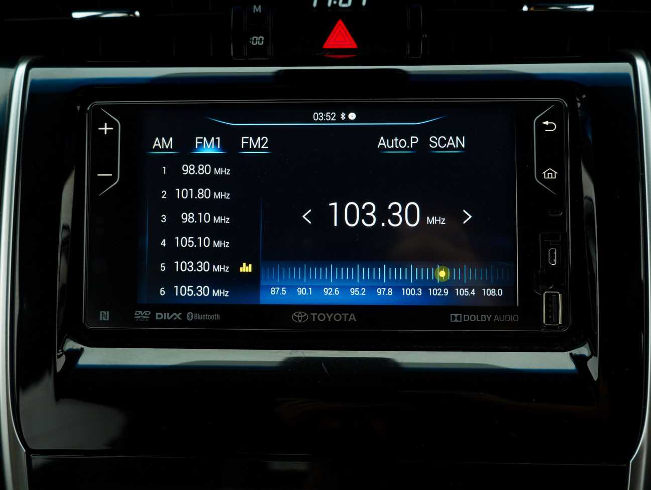 used 2018 Toyota Harrier Premium 2.0