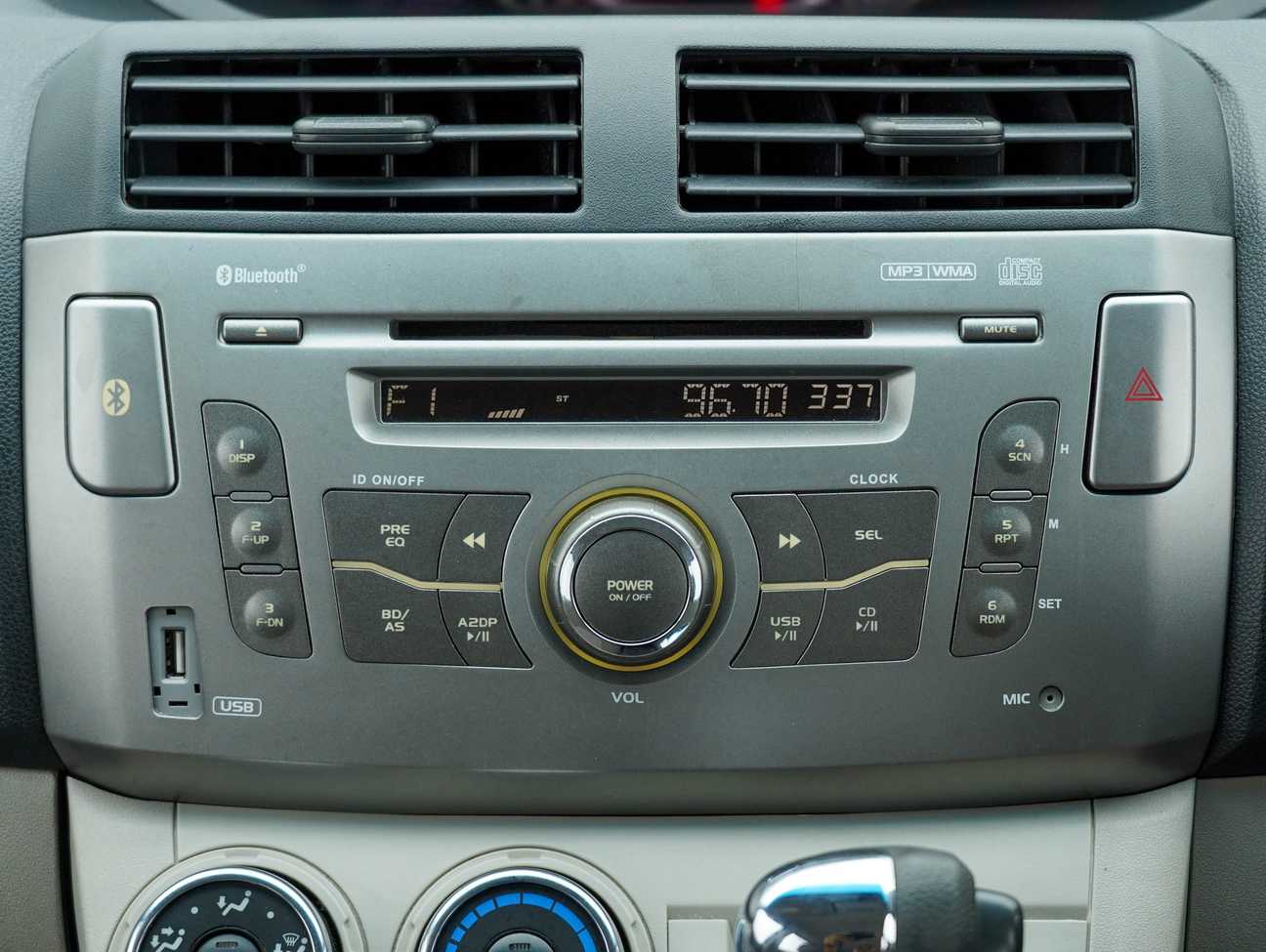 used 2015 Perodua Alza EZ 1.5