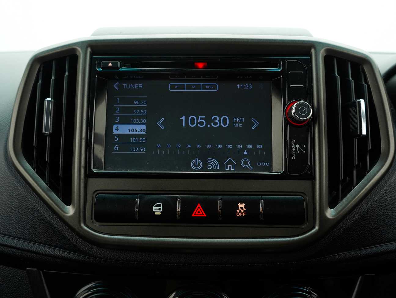 used 2015 Proton Iriz Executive 1.6