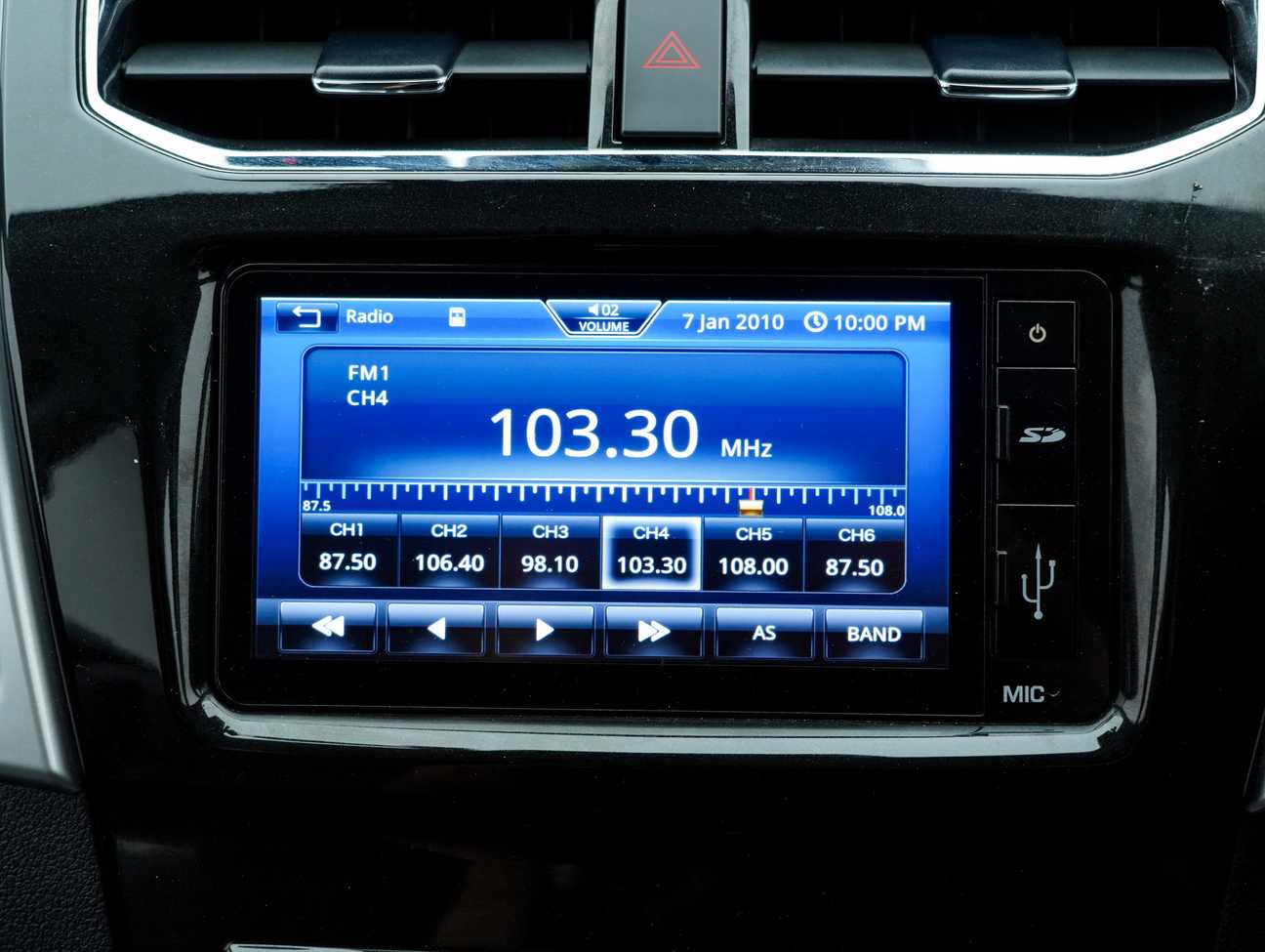 terpakai 2019 Perodua Aruz AV 1.5