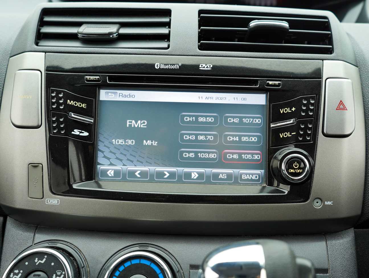 used 2018 Perodua Alza Advance 1.5