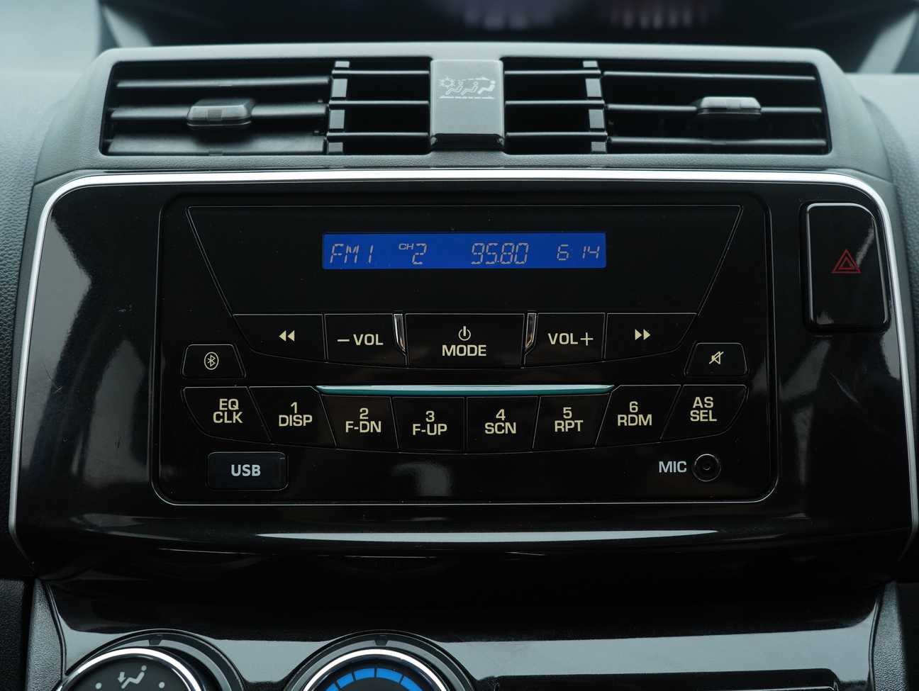 used 2018 Perodua Alza EZ 1.5