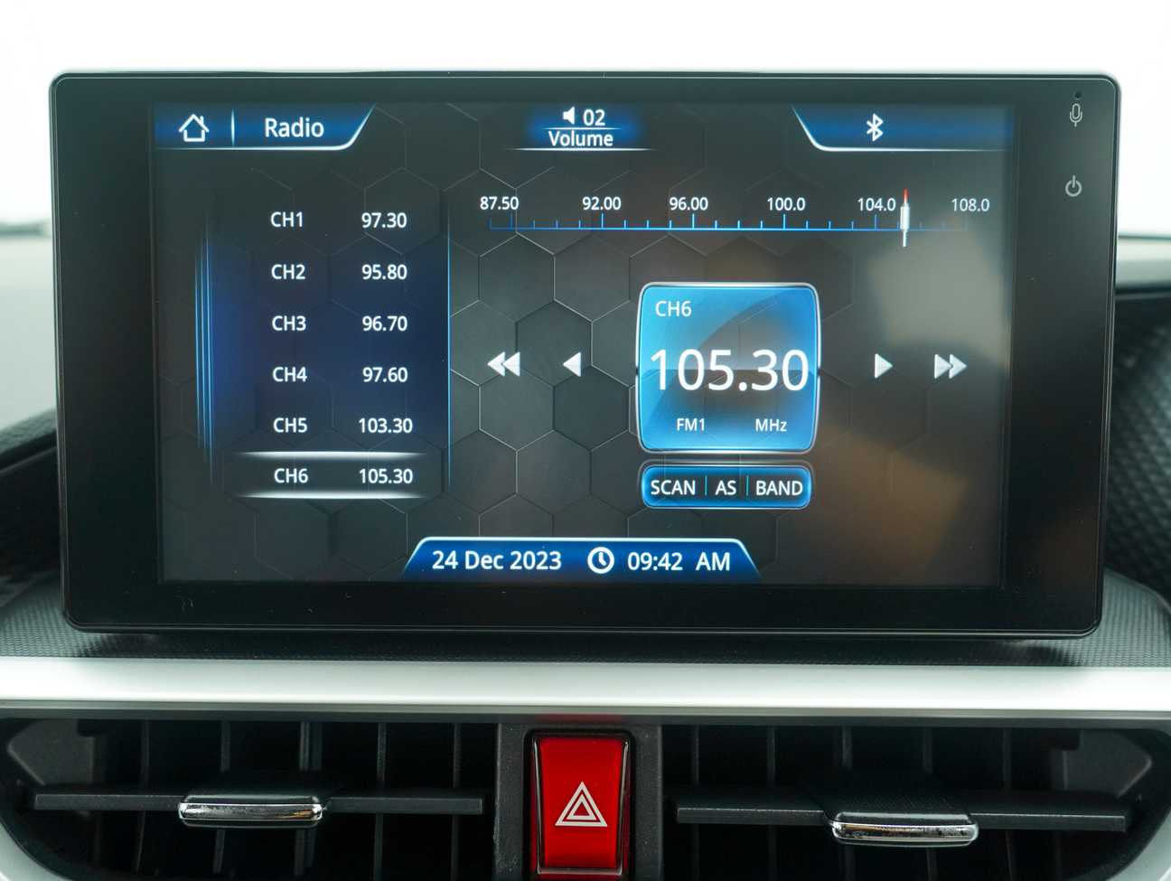 used 2021 Perodua Ativa AV 1.0