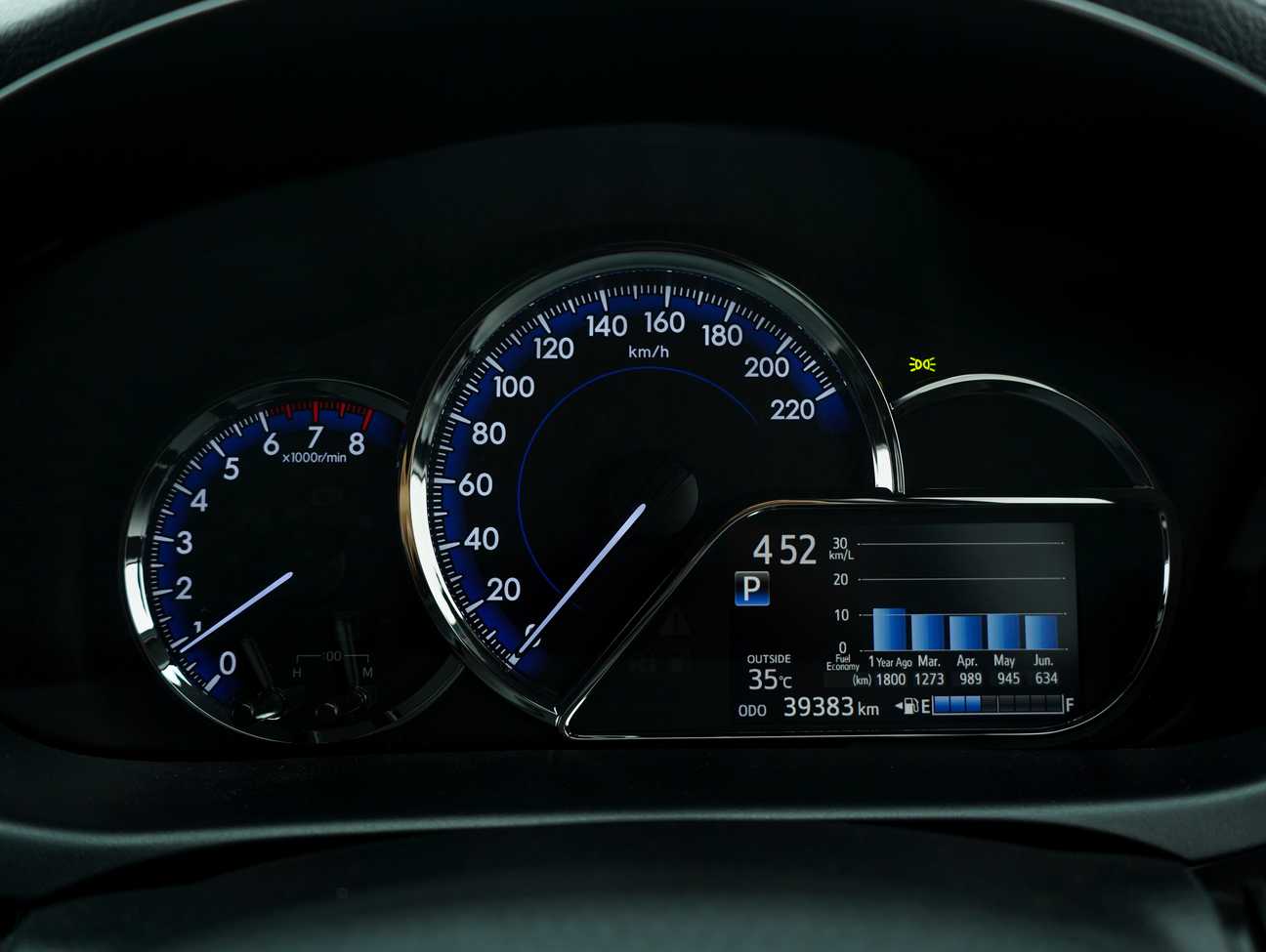 terpakai 2021 Toyota Yaris G 1.5