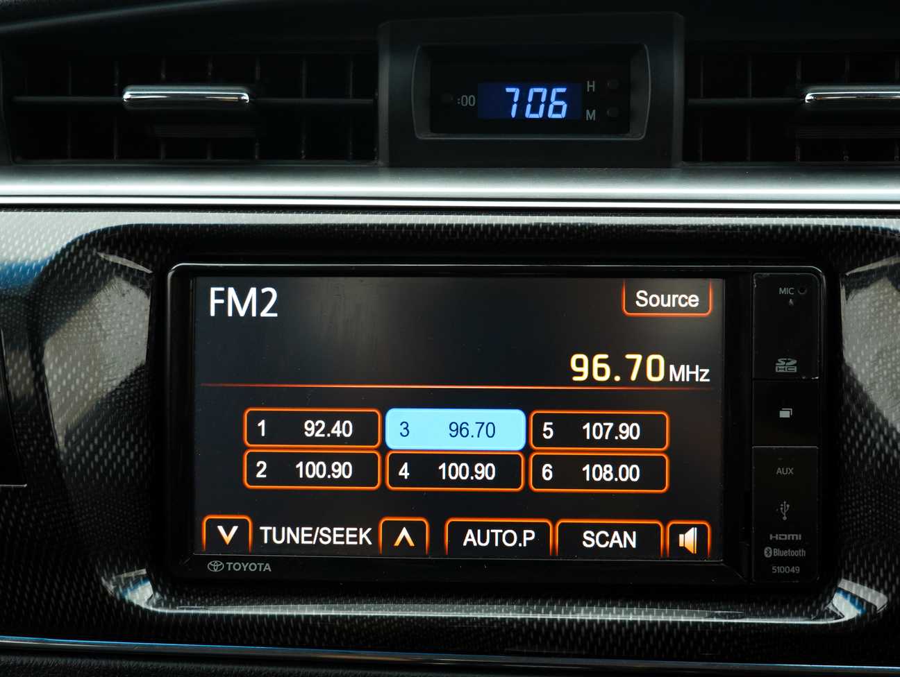 used 2014 Toyota Corolla Altis V 2.0