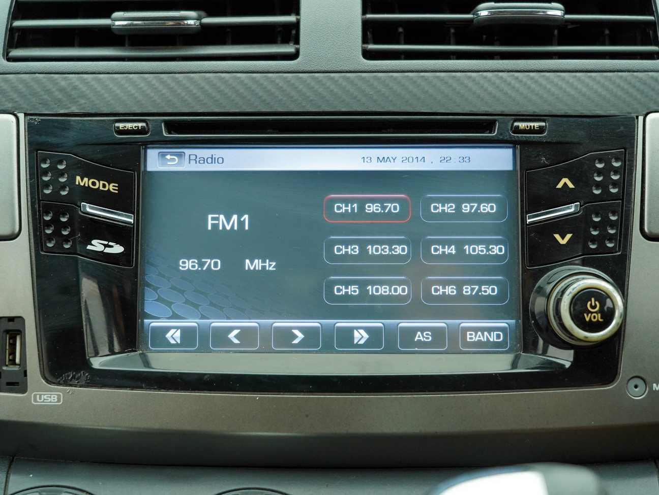 used 2015 Perodua Alza Advance 1.5