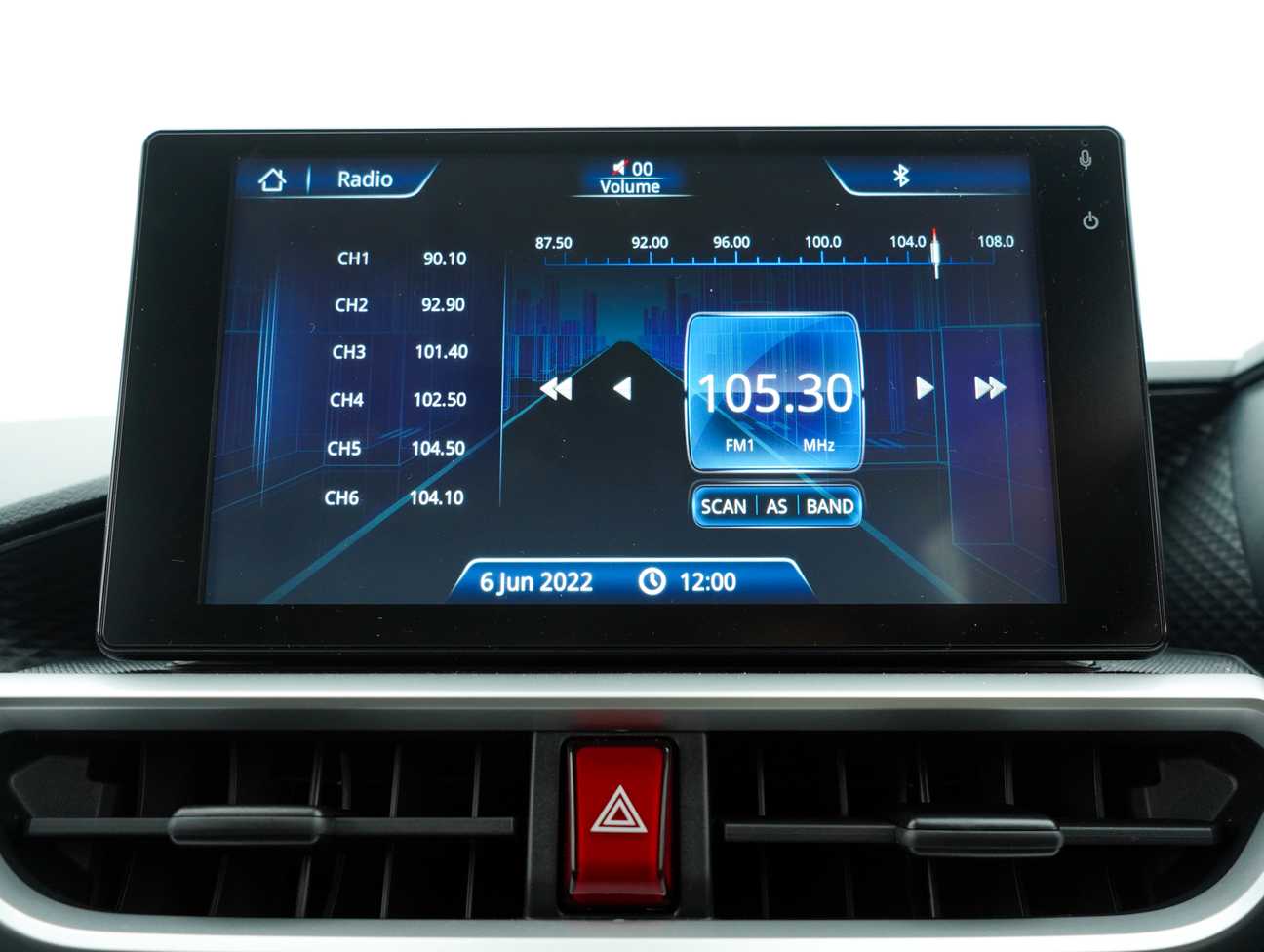 used 2022 Perodua ATIVA H 1.0