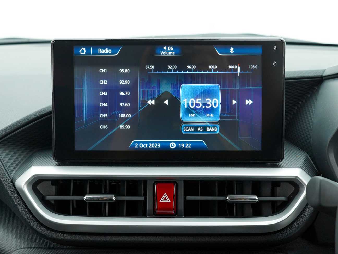 used 2023 Perodua Ativa AV 1.0