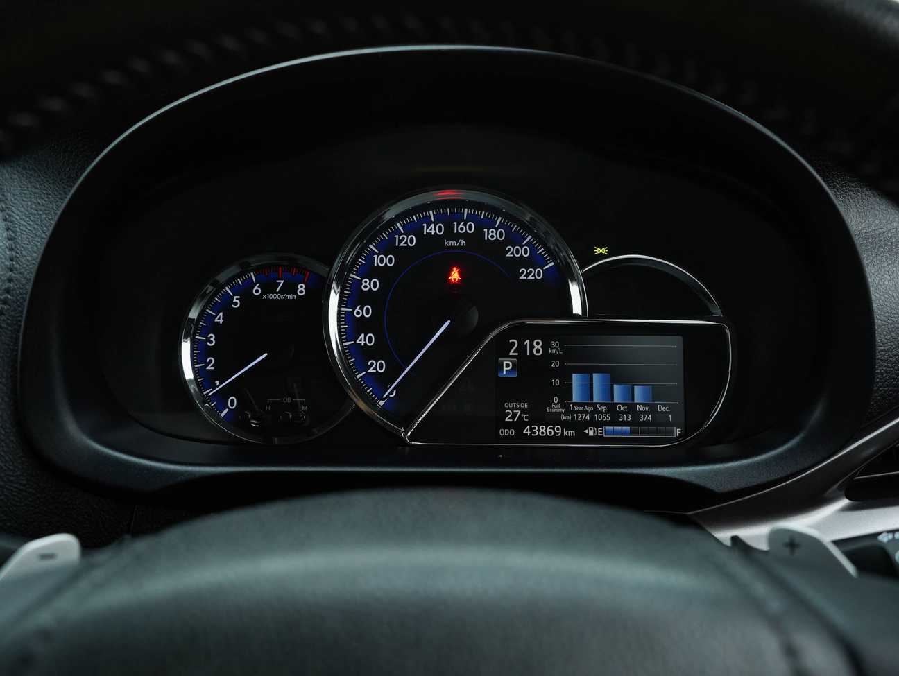 terpakai 2021 Toyota Vios G 1.5