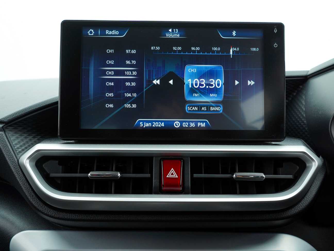 used 2022 Perodua Ativa AV 1.0