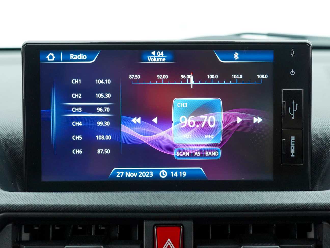 used 2022 Perodua Alza H 1.5