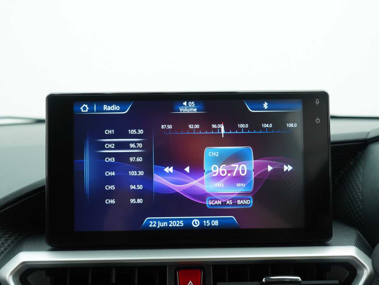 used 2022 Perodua Ativa AV 1.0