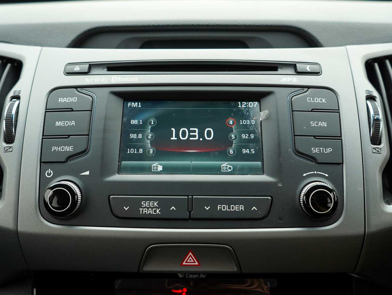 terpakai 2014 Kia Sportage  2.0