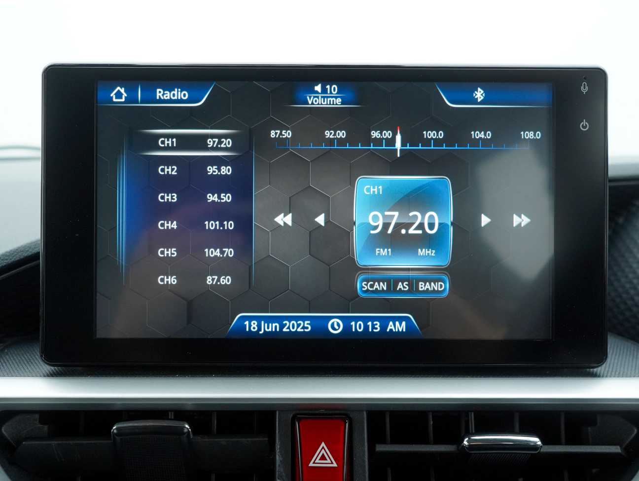 used 2022 Perodua Ativa AV 1.0