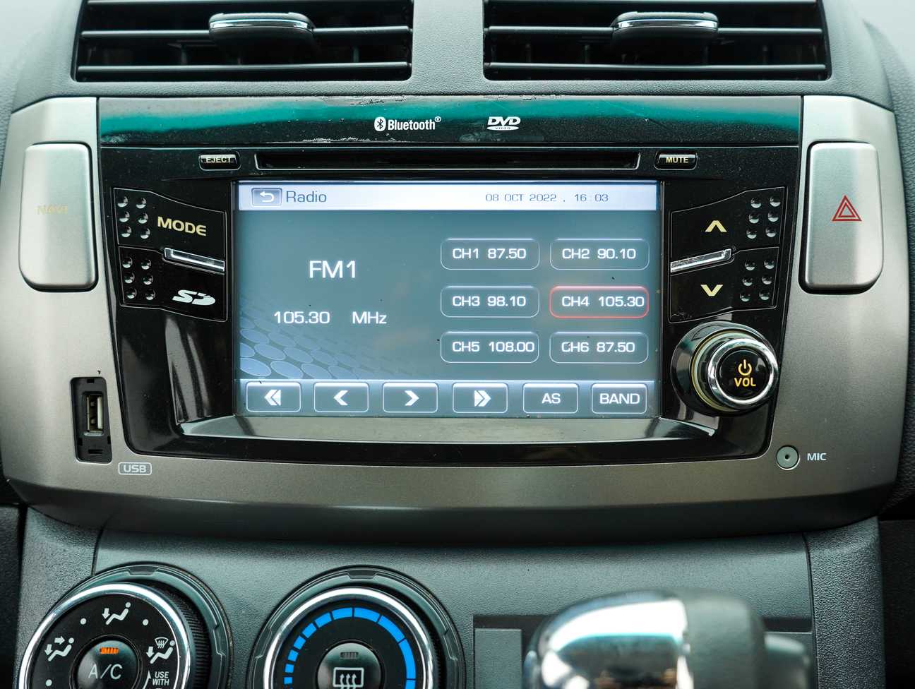 used 2015 Perodua Alza Advance 1.5