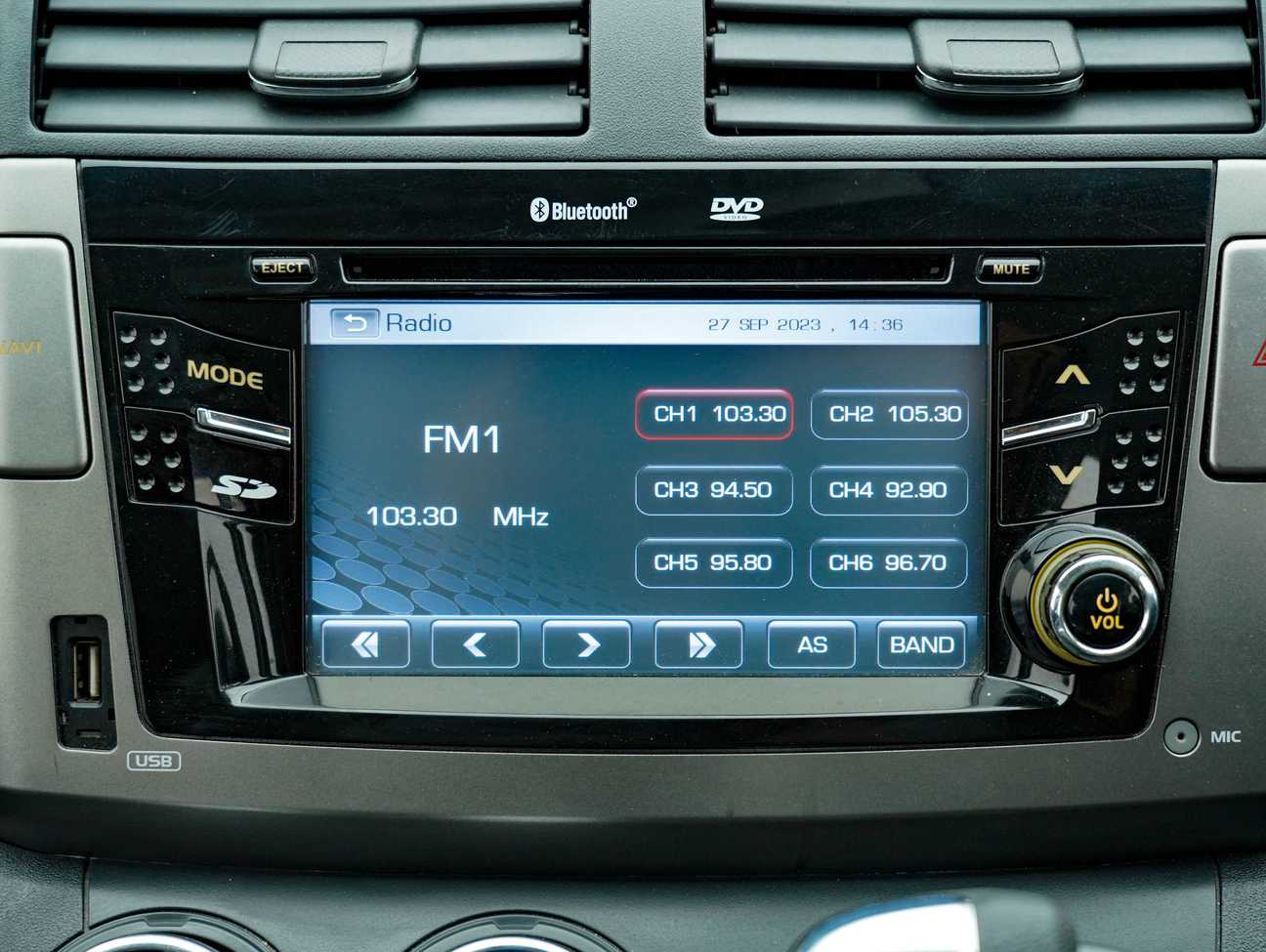 terpakai 2015 Perodua Alza Advance 1.5