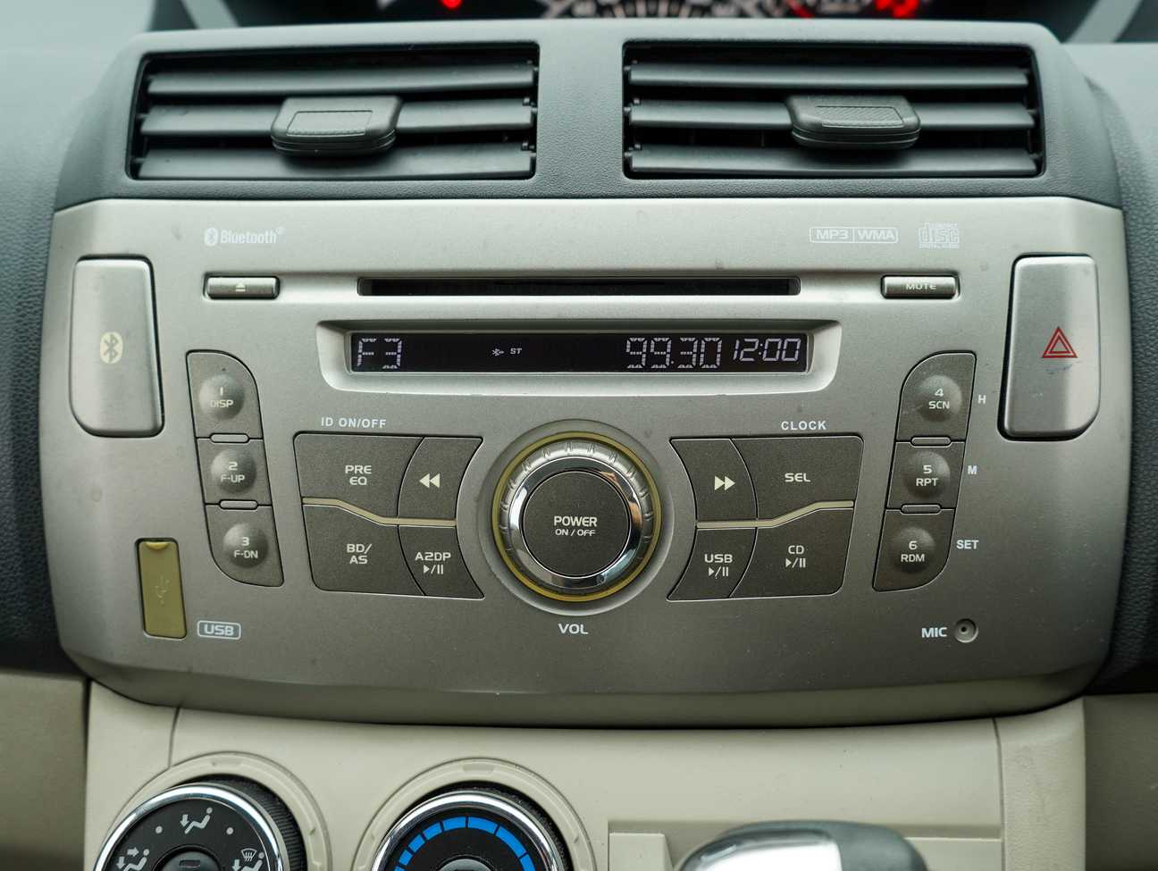 used 2017 Perodua Alza EZ 1.5