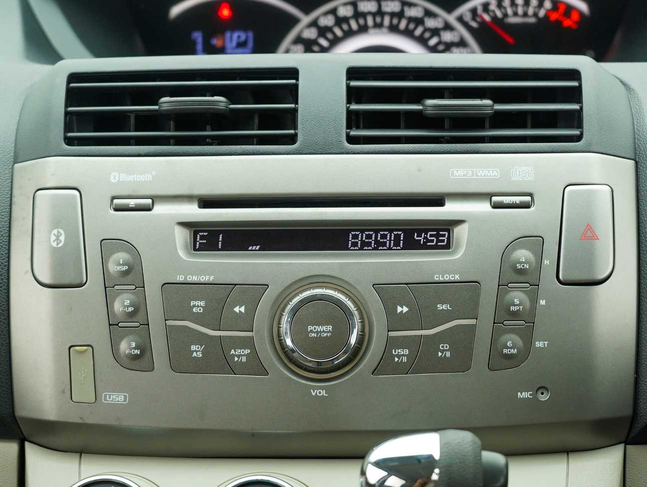 used 2018 Perodua Alza EZ 1.5