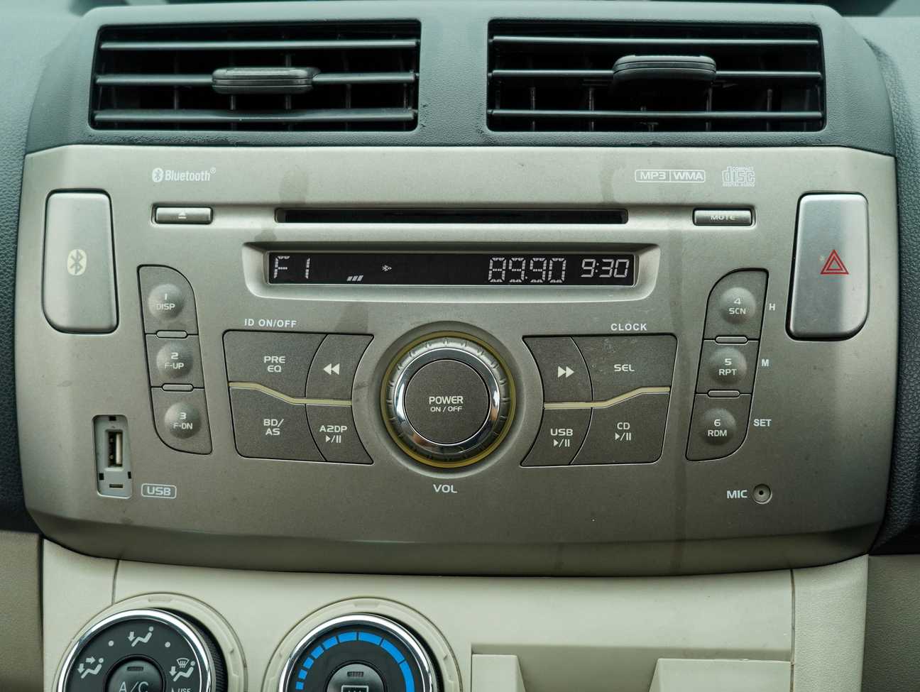 used 2017 Perodua Alza EZ 1.5