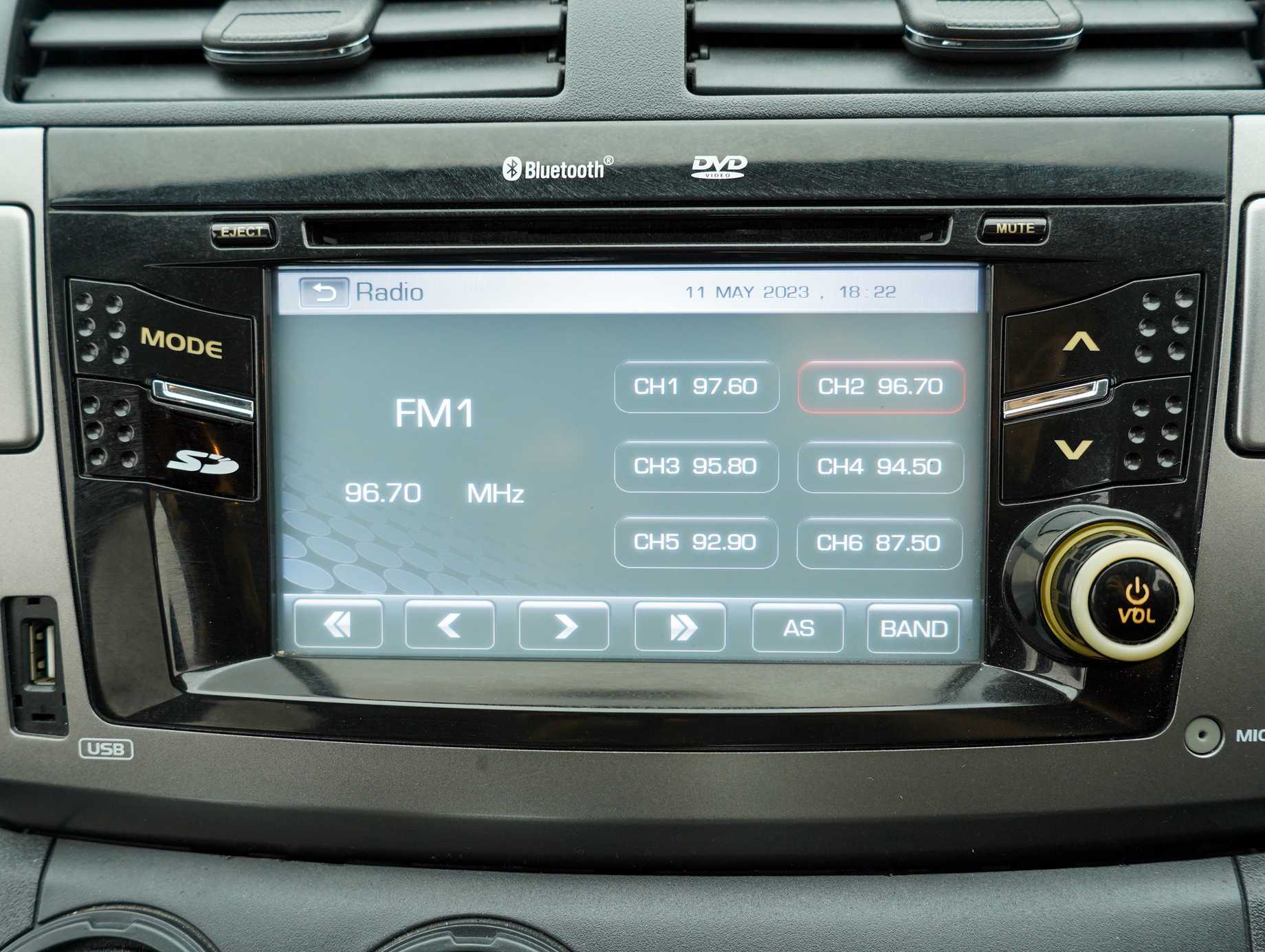 used 2016 Perodua Alza Advance 1.5